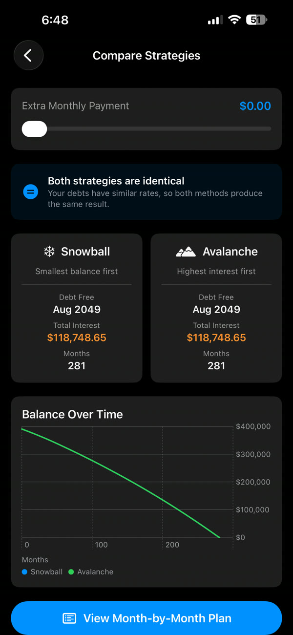 Melt compare strategies with snowball vs avalanche and balance chart