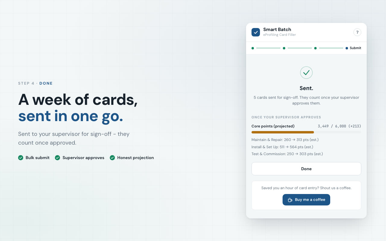 Smart Batch step 4: a week of cards submitted in one go for supervisor sign-off, with projected points