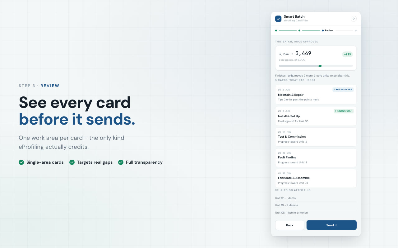 Smart Batch step 3: review every generated card before it sends, one work area per card