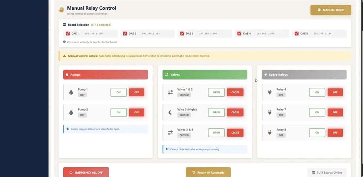 Manual relay control dashboard